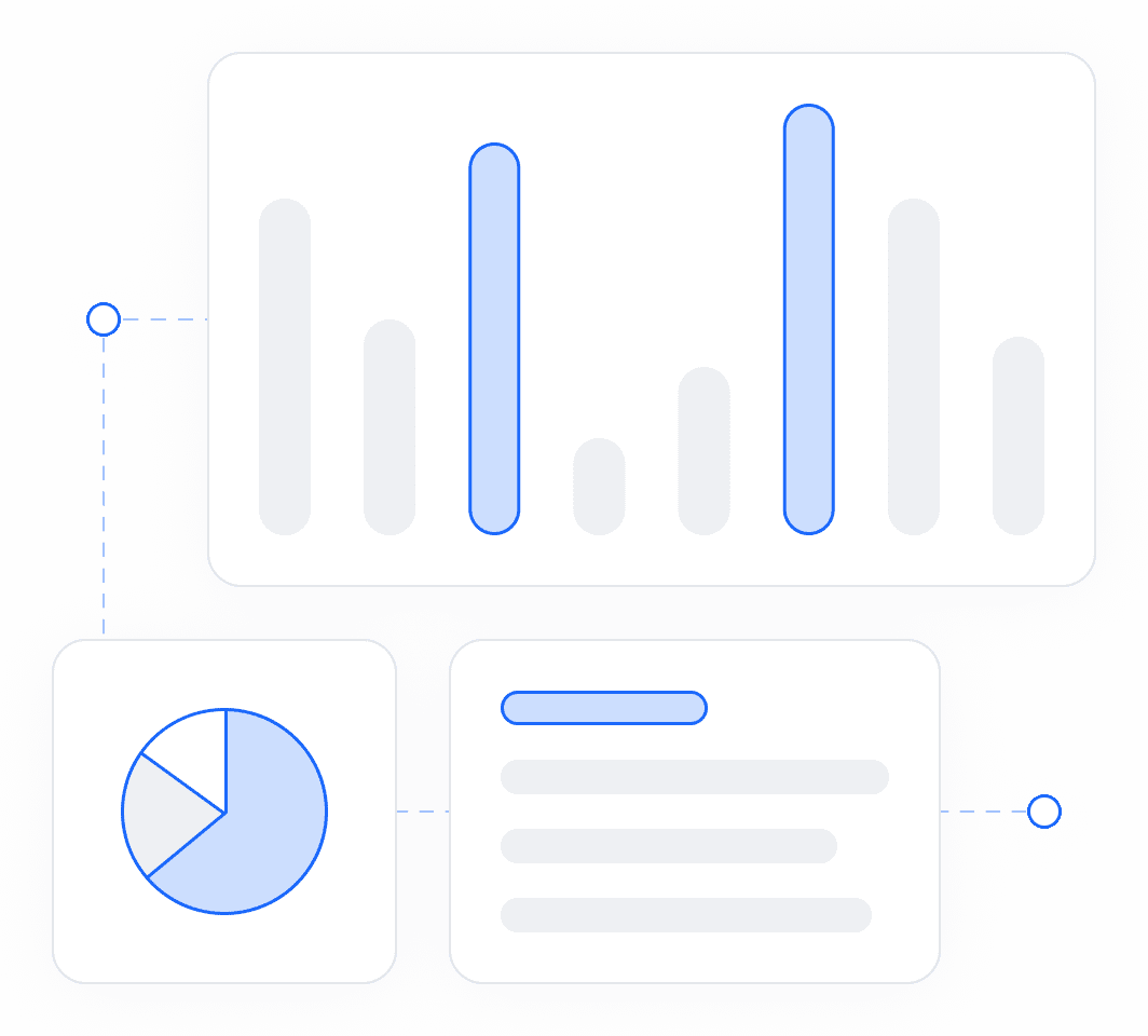 Call reporting and analytics