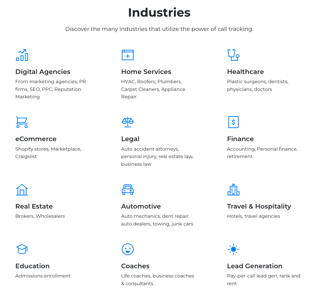 Industries served by Analytics Call Tracking